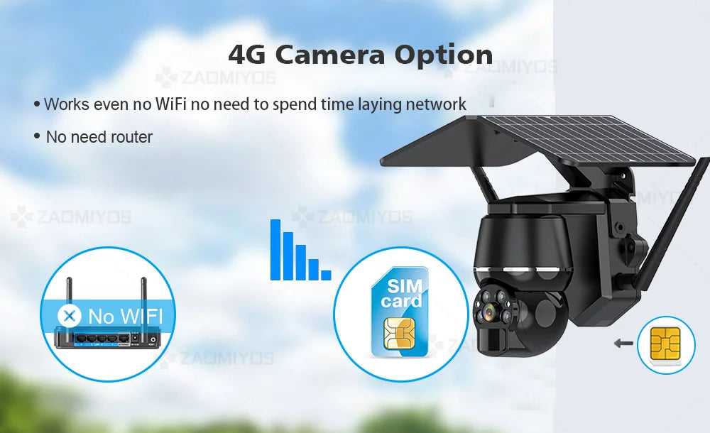 Wireless Solar Security Camera 5MP – 4G SIM & WiFi Outdoor PTZ Camera with Motion Detection & Night Vision
