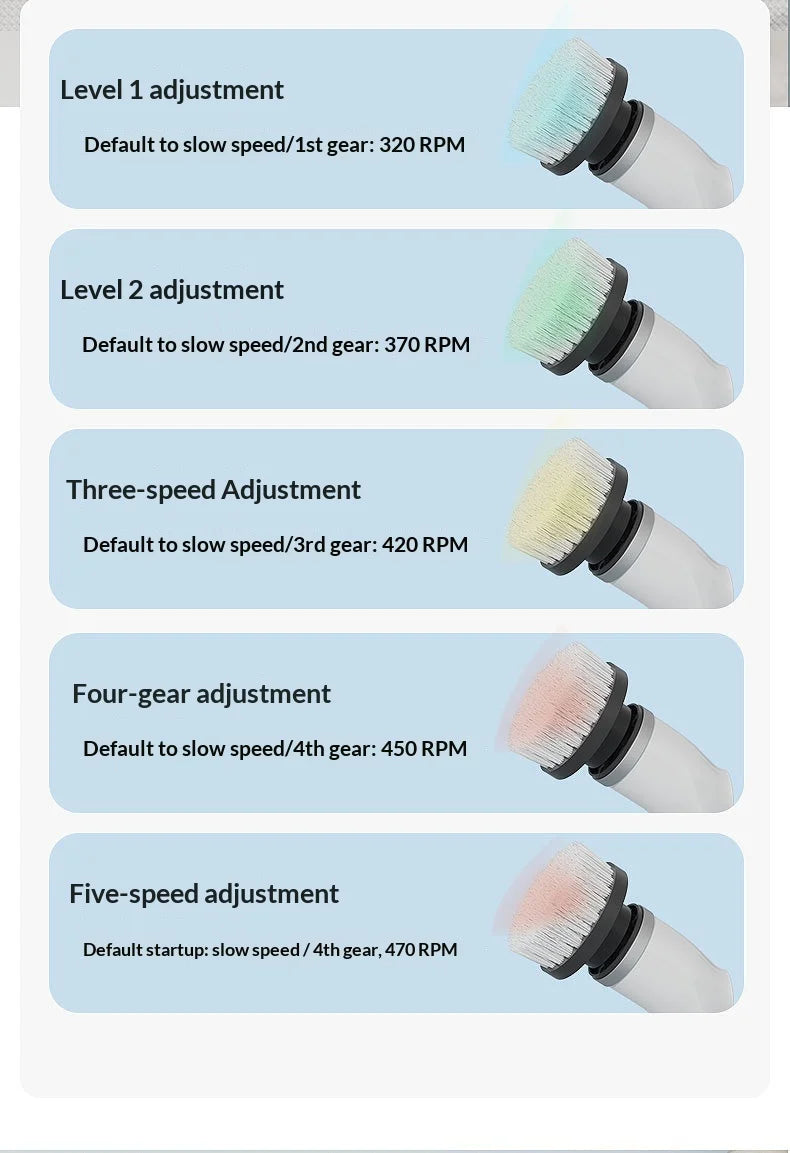 8-in-1 Cordless Electric Cleaning Brush Telescopic Long Handle Rotating Scrubber for Home Kitchen Bathroom Floor
