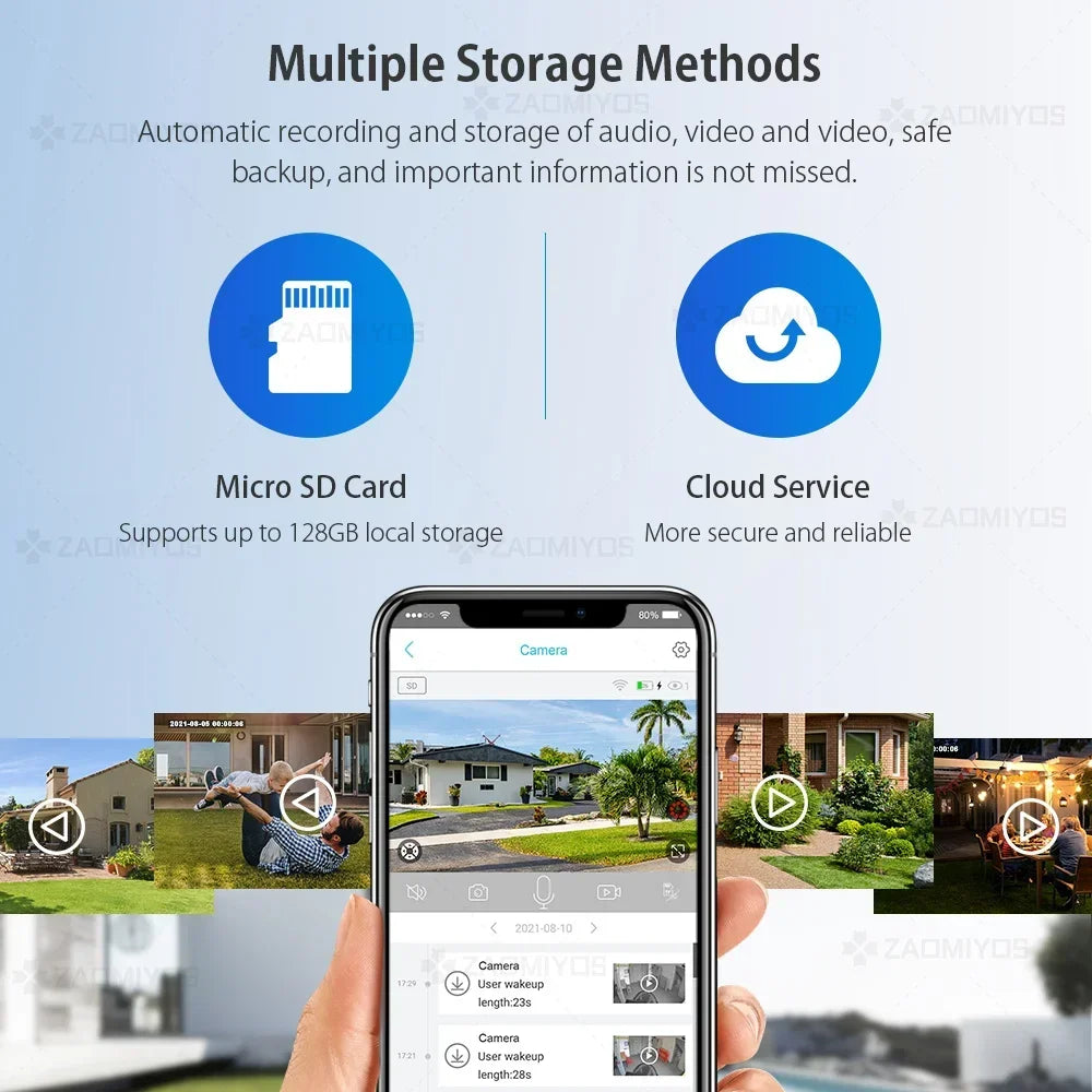 Wireless Solar Security Camera 5MP – 4G SIM & WiFi Outdoor PTZ Camera with Motion Detection & Night Vision