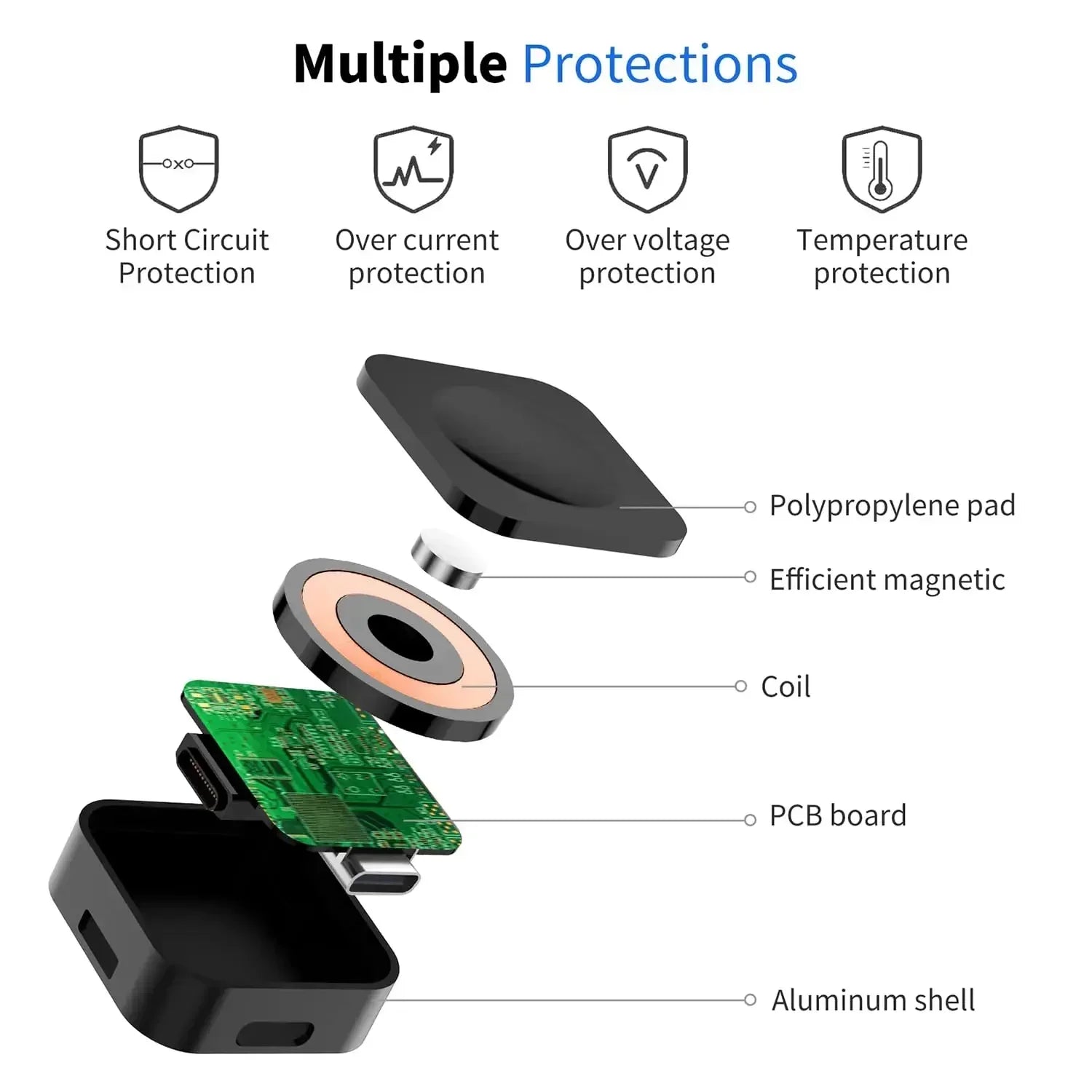 Magnetic Fast Charger for Apple Watch – Portable USB-C Wireless Charging Cable (Series 9–1)