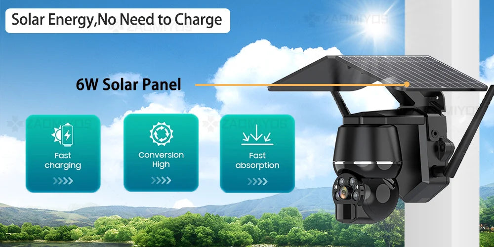 Wireless Solar Security Camera 5MP – 4G SIM & WiFi Outdoor PTZ Camera with Motion Detection & Night Vision